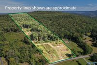 Property for sale in Madison County, Alabama