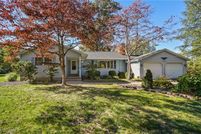 Property for sale in Summit County, Ohio