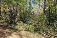 Farm Property for sale in Goochland County, Virginia