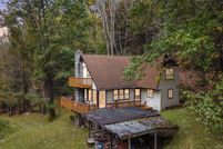 Property for sale in Sullivan County, New York