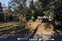 Property for sale in Hot Spring County, Arkansas