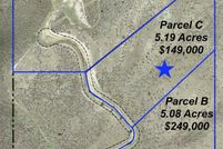 Property for sale in Bannock County, Idaho