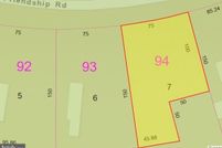 Property for sale in Sussex County, Delaware