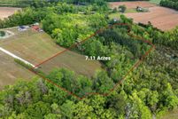 Property for sale in Florence County, South Carolina