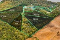 Property for sale in Montgomery County, Illinois