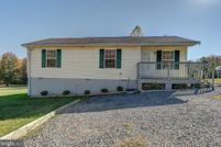 Property for sale in Louisa County, Virginia