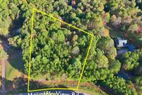 Property for sale in Fannin County, Georgia