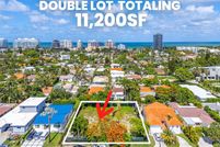Property for sale in Miami-Dade County, Florida