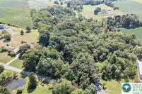 Property for sale in Lehigh County, Pennsylvania