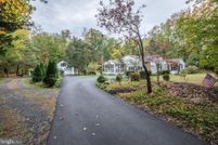 Property for sale in Bucks County, Pennsylvania