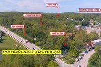 Property for sale in Howard County, Maryland