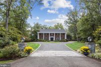 Residential Property for sale in Alexandria City County, Virginia