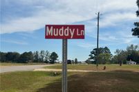 Property for sale in Pickens County, Alabama