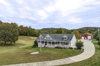 Property for sale in Sullivan County, Tennessee