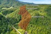 Property for sale in Cocke County, Tennessee