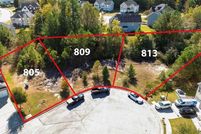 Property for sale in Henry County, Georgia