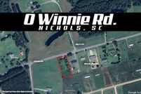 Property for sale in Marion County, South Carolina