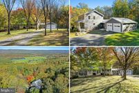 Residential Property for sale in Shenandoah County, Virginia