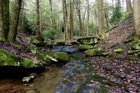 Property for sale in Grundy County, Tennessee