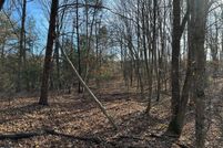 Property for sale in Randolph County, North Carolina