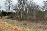 Property for sale in Forsyth County, North Carolina