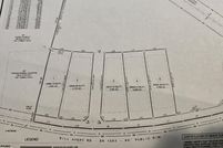 Property for sale in Harnett County, North Carolina