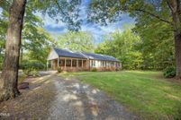 Property for sale in Durham County, North Carolina