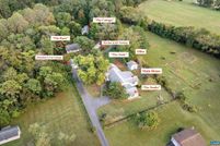 Property for sale in Nelson County, Virginia