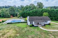 Property for sale in Greenville County, South Carolina