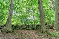 Property for sale in Columbia County, New York