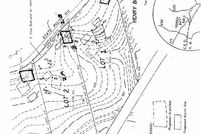 Property for sale in Hanover County, Virginia