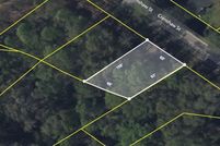 Property for sale in Anderson County, South Carolina