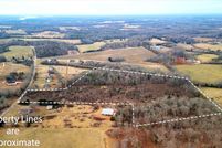 Property for sale in Anderson County, South Carolina