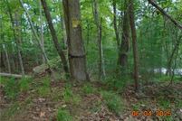 Farm Property for sale in Pickens County, South Carolina
