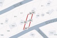 Property for sale in Oconee County, South Carolina