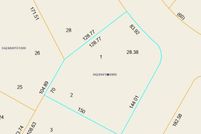 Property for sale in Cumberland County, North Carolina