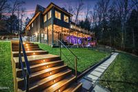 Property for sale in Sevier County, Tennessee