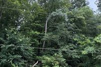 Property for sale in Boone County, West Virginia