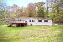 Property for sale in Kanawha County, West Virginia