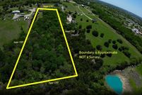 Ranch Property for sale in Collin County, Texas