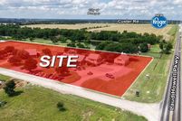 Property for sale in Collin County, Texas
