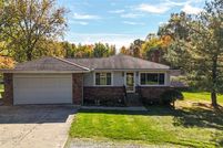 Residential Property for sale in Summit County, Ohio