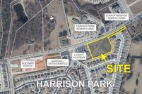 Property for sale in Greenville County, South Carolina