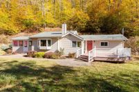 Property for sale in Ulster County, New York