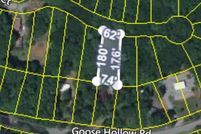 Property for sale in Trigg County, Kentucky