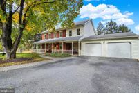 Residential Property for sale in York County, Pennsylvania