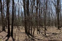 Property for sale in Pike County, Pennsylvania