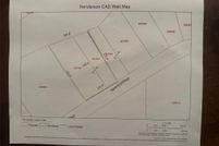 Lakefront Property for sale in Henderson County, Texas