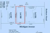 Property for sale in Tarrant County, Texas