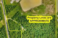 Property for sale in Jefferson County, Illinois